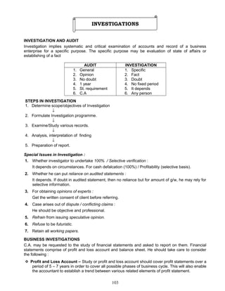 INVESTIGATIONS
INVESTIGATION AND AUDIT
Investigation implies systematic and critical examination of accounts and record of a business
enterprise for a specific purpose. The specific purpose may be evaluation of state of affairs or
establishing of a fact
AUDIT INVESTIGATION
1. General
2. Opinion
3. No doubt
4. 1 year
5. St. requirement
6. C.A
1. Specific
2. Fact
3. Doubt
4. No fixed period
5. It depends
6. Any person
STEPS IN INVESTIGATION
1. Determine scope/objectives of Investigation
↓
2. Formulate Investigation programme.
↓
3. Examine/Study various records.
↓
4. Analysis, interpretation of finding
↓
5. Preparation of report.
Special Issues in Investigation :
1. Whether investigator to undertake 100% / Selective verification :
It depends on circumstances. For cash defalcation (100%) / Profitability (selective basis).
2. Whether he can put reliance on audited statements :
It depends. If doubt in audited statement, then no reliance but for amount of g/w, he may rely for
selective information.
3. For obtaining opinions of experts :
Get the written consent of client before referring.
4. Case arises out of dispute / conflicting claims :
He should be objective and professional.
5. Refrain from issuing speculative opinion.
6. Refuse to be futuristic.
7. Retain all working papers.
BUSINESS INVESTIGATIONS
C.A. may be requested to the study of financial statements and asked to report on them. Financial
statements comprise of profit and loss account and balance sheet. He should take care to consider
the following :
 Profit and Loss Account – Study or profit and loss account should cover profit statements over a
period of 5 – 7 years in order to cover all possible phases of business cycle. This will also enable
the accountant to establish a trend between various related elements of profit statement.
103
 