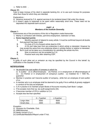 ⇒ Refer to AAS .
Clause 10 :
Fails to keep moneys of his client in separate banking A/c. or to use such moneys for purposes
other than those for which they are intended.
Explanations :
(i) Advance received by C.A. against services to be rendered doesn’t fall under this clause.
(ii) It doesn’t apply to expenses to be spent within reasonably short time. These need not be
deposited into separate bank account.
PART - II
Members of the Institute Generally.
Clause 1 :
Contravenes any of the provisions of this Act or Regulation made thereunder.
⇒ Mainly in connection with Articles, part-time employment, restriction on fees.
⇒ Some important points:
1. Monthly payment of stipend to every article. It must be confirmed beyond all doubts
that payment has been made.
2. It is duty of C.A to forward article deed to ICAI.
3. A CA can’t take loan from any enterprise in which article is interested. However he
may accept the same from any enterprise where in articles farther or relative is interested.
But it must not be taken as a consideration for admitting the article into firm.
4. Now no premium can be accepted by C.A
5. Practice work only after obtaining COP.
Clause 2 :
Is guilty of such other act or omission as may be specified by the Council in this behalf, by
notification in the Gazette of India.
NOTIFICATIONS
⇒ He shouldn’t be cost auditor of company in which he
(i) Is auditor (ii) Is officer/employee; (iii) Partner, or in employment of officer/employee of
co.; (iv) Partner or in employment of company’s auditor; (v) Indebted for > 1000 Rs.,
guarantor.
⇒ Member in practice can’t become auditor of company., while he’s an employee of cost auditor
of co.
⇒ A member who is an employee shall be deemed to be guilty if he is willfully & grossly negligent
in conduct of his duty as employee.
⇒ C.A in practice is to maintain proper Books of Accounts including Cash Book / Ledger.
⇒ If he accepts more than sp. tax audit assignments (30).
⇒ If becomes member of CFA in addition to C.A.
⇒ Accepts less fee than specified.
4 – 7 partner > 8 partner
Large cities
Small cities
5000
3000
9000
6000
Exception :
(i) Honarary for Charitable, Club.
(ii) RRB Branches.
(iii) Newly concern (2 yr.)
(iv) Certificate/Attestation/Report under IT Act.
11
 