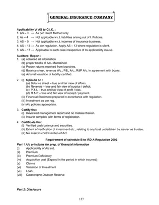 GENERAL INSURANCE COMPANY
Applicability of AS to G.I.C. :
1. AS – 3 → As per Direct Method only.
2. As – 4 → Not applicable w.r.t. liabilities arising out of I. Policies.
3. AS – 9 → Not applicable w.r.t. incomes of insurance business.
4. AS – 13 → As per regulation. Apply AS – 13 where regulation is silent.
5. AS – 17 → Applicable in each case irrespective of its applicability clause.
Auditors’ Report :
1. (a) obtained all information
(b) proper books of Ac/. Maintained.
(c) Proper returns received from branches.
(d) Balance sheet, revenue A/c., P&L A/c., R&P A/c. in agreement with books.
(e) Acturial valuation of liability certified.
2. (i) Opinion on :
(a) Balance sheet – true and fair view of affairs.
(b) Revenue – true and fair view of surplus / deficit.
(c) P & L – true and fair view of profit / loss.
(d) R & P – true and fair view of receipt / payment.
(ii) Financial Statement prepared in accordance with regulation.
(iii) Investment as per reg.
(iv) A/c policies appropriate.
3. Certify that
(i) Reviewed management report and no mistake therein.
(ii) Insurer complied with terms of registration.
4. Certificate that
(i) Verified cash balance and securities.
(ii) Extent of verification of investment etc., relating to any trust undertaken by insurer as trustee.
(iii) No asset in contravention of Act.
Requirement of schedule B to IRD A Regulation 2002
Part 1 A/c principles for prep. of financial information
(i) Applicability of A/c std.
(ii) Premium
(iii) Premium Deficiency
(iv) Acquisition cost (Expand in the period in which incurred)
(v) Claims
(vi) Valuation of Investment
(vii) Loan
(viii) Catastrophe Disaster Reserve
Part 2: Disclosure
137
 