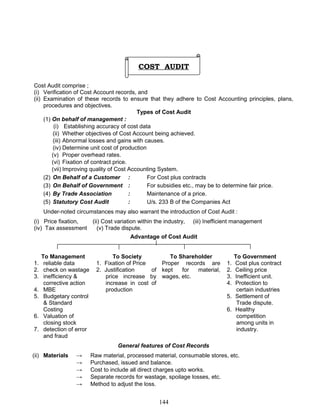 COST AUDIT
Cost Audit comprise ;
(i) Verification of Cost Account records, and
(ii) Examination of these records to ensure that they adhere to Cost Accounting principles, plans,
procedures and objectives.
Types of Cost Audit
(1) On behalf of management :
(i) Establishing accuracy of cost data
(ii) Whether objectives of Cost Account being achieved.
(iii) Abnormal losses and gains with causes.
(iv) Determine unit cost of production
(v) Proper overhead rates.
(vi) Fixation of contract price.
(vii) Improving quality of Cost Accounting System.
(2) On Behalf of a Customer : For Cost plus contracts
(3) On Behalf of Government : For subsidies etc., may be to determine fair price.
(4) By Trade Association : Maintenance of a price.
(5) Statutory Cost Audit : U/s. 233 B of the Companies Act
Under-noted circumstances may also warrant the introduction of Cost Audit :
(i) Price fixation, (ii) Cost variation within the industry, (iii) Inefficient management
(iv) Tax assessment (v) Trade dispute.
Advantage of Cost Audit
To Management To Society To Shareholder To Government
1. reliable data
2. check on wastage
3. inefficiency &
corrective action
4. MBE
5. Budgetary control
& Standard
Costing
6. Valuation of
closing stock
7. detection of error
and fraud
1. Fixation of Price
2. Justification of
price increase by
increase in cost of
production
Proper records are
kept for material,
wages, etc.
1. Cost plus contract
2. Ceiling price
3. Inefficient unit.
4. Protection to
certain industries
5. Settlement of
Trade dispute.
6. Healthy
competition
among units in
industry.
General features of Cost Records
(ii) Materials → Raw material, processed material, consumable stores, etc.
→ Purchased, issued and balance.
→ Cost to include all direct charges upto works.
→ Separate records for wastage, spoilage losses, etc.
→ Method to adjust the loss.
144
 