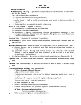 AAS – 15
AUDIT SAMPLING
Sample DUS METER
Audit Sampling – Meaning – Application of audit procedure on Less than 100% of items within a
class of tr./A/c. Balance
→ It may be statistical or non-statistical.
→ It requires skill and competence on part of auditor.
→ Auditor should try his level best to choose sample which should be true representative of
population.
→ Choosing all items above certain amount is not sampling.
Design of Audit Sample – It depends on following :
(i) Audit Objective – Specific objective and procedures.
(ii) Population – It should be appropriate.
(iii) Stratification – Dividing heterogeneous (different characteristics) population in more
homogeneous (similar characteristics) sub-population. For getting same level of assurance,
it results in smaller sample size.
Sampling Units – Individual units constituting the population.
Size of Sample – Auditor should consider overall population, tolerable error, expected error and
sampling risk.
Method of Sampling – Each item in population should have equal chances of being chosen. Thus –
(1) Random Sample – use of random no table. Each sampling unit has equal probability of
being selection.
(2) Systematic Sample – Having fixed interval, between any consecutive units selected.
However, it can be adopted only when population is not structured in a way that it
corresponds to a particular trend.
(3) Haphazard Selection – No intention to include/exclude a particular item. Equivalent to (1).
Expected Error - If auditor expects error in sample – larger sample size, otherwise smaller sample
size.
Tolerable Error – Maximum Error in population that auditor is ready to accept for a given sample
size.
Evaluation of Sample Results – Steps are as follows :
Ist,
Step – Analysis of Error in Sample –
− Judge whether an item is error or not.
− If sufficient and appropriate evidence can’t be obtained regarding a specific item, it could be
an error.
− Auditor to check < cause of error and its impact on other phases of audit.
− Common trend in error → extended procedures.
IInd
Step – Projection of Error –
− Project it to entire population by appropriate method.
− Consider both quantitative and qualitative aspects of error found while projecting.
IIIrd
Step – Reassessing Sampling Risk –
− If error in population > tolerable error;
− Either revise sampling risk or extend audit procedure.
33
 