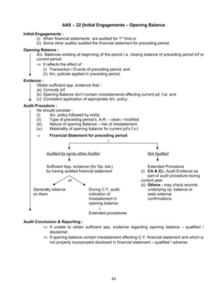 AAS – 22 [Initial Engagements – Opening Balance
Initial Engagements :
(i) When financial statements are audited for 1st
time or
(ii) Some other auditor audited the financial statement for preceding period.
Opening Balance :
A/c. Balances existing at beginning of the period i.e. closing balance of preceding period b/f to
current period.
⇒ It reflects the effect of :
(i) Transaction / Events of preceding period, and
(ii) A/c. policies applied in preceding period.
Evidence :
Obtain sufficient app. evidence that :
(a) Correctly b/f.
(b) Opening Balance don’t contain misstatements affecting current pd. f.st. and
(c) Consistent application of appropriate A/c. policy.
Audit Procedure :
He should consider :
(i) A/c. policy followed by entity.
(ii) Type of preceding period’s. A.R. – clean / modified
(iii) Nature of opening Balance – risk of misstatement.
(iv) Materiality of opening balance for current pd’s f.s.t.
⇒ Financial Statement for preceding period
Audited by some other Auditor Not Audited
Sufficient App. evidence (for Op. bal.) Extended Procedure
by having audited financial statement (i) CA & CL: Audit Evidence as
part of audit procedure during
or current year.
(ii) Others : may check records
Generally reliance During C.Y. audit, underlying op. balance or
on them indication of seek external
misstatement in confirmations.
opening balance
↓
Extended procedures
Audit Conclusion & Reporting :
⇒ If unable to obtain sufficient app. evidence regarding opening balance – qualified /
disclaimer.
⇒ If opening balance contain misstatement affecting C.Y. financial statement and which is
not properly incorporated disclosed in financial statement – qualified / adverse.
44
 