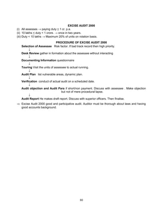 EXCISE AUDIT 2000
(i) All assesses → paying duty > 1 cr. p.a.
(ii) 10 lakhs < duty < 1 crore. → once in two years.
(iii) Duty < 10 lakhs → Maximum 20% of units on rotation basis.
PROCEDURE OF EXCISE AUDIT 2000
Selection of Assessee Risk factor. If bad track record then high priority.
↓
Desk Review gather in formation about the assessee without interacting
↓
Documenting Information questionnaire
↓
Touring Visit the units of assessee to actual running.
↓
Audit Plan list vulnerable areas, dynamic plan.
↓
Verification conduct of actual audit on a scheduled date.
↓
Audit objection and Audit Para if short/non payment. Discuss with assessee . Make objection
but not of mere procedural lapse.
↓
Audit Report He makes draft report. Discuss with superior officers. Then finalise.
⇒ Excise Audit 2000 good and participative audit. Auditor must be thorough about laws and having
good accounts background.
80
 