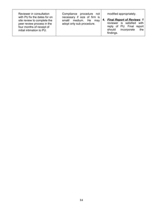 Reviewer in consultation
with PU fix the dates for on
site review to complete the
peer review process in the
four months of receipt of
initial intimation to PU.
Compliance procedure not
necessary if size of firm is
small/ medium. He may
adopt only sub procedure.
modified appropriately.
4. Final Report of Reviews: If
reviewer is satisfied with
reply of PU. Final report
should incorporate the
findings.
84
 