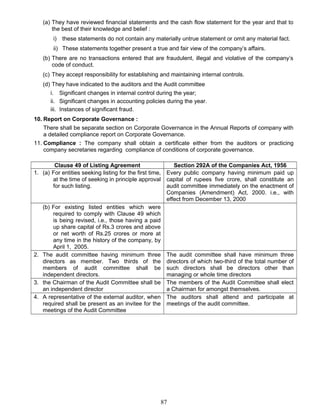 (a) They have reviewed financial statements and the cash flow statement for the year and that to
the best of their knowledge and belief :
i) these statements do not contain any materially untrue statement or omit any material fact.
ii) These statements together present a true and fair view of the company’s affairs.
(b) There are no transactions entered that are fraudulent, illegal and violative of the company’s
code of conduct.
(c) They accept responsibility for establishing and maintaining internal controls.
(d) They have indicated to the auditors and the Audit committee
i. Significant changes in internal control during the year;
ii. Significant changes in accounting policies during the year.
iii. Instances of significant fraud.
10. Report on Corporate Governance :
There shall be separate section on Corporate Governance in the Annual Reports of company with
a detailed compliance report on Corporate Governance.
11. Compliance : The company shall obtain a certificate either from the auditors or practicing
company secretaries regarding compliance of conditions of corporate governance.
Clause 49 of Listing Agreement Section 292A of the Companies Act, 1956
1. (a) For entities seeking listing for the first time,
at the time of seeking in principle approval
for such listing.
Every public company having minimum paid up
capital of rupees five crore, shall constitute an
audit committee immediately on the enactment of
Companies (Amendment) Act, 2000. i.e., with
effect from December 13, 2000
(b) For existing listed entities which were
required to comply with Clause 49 which
is being revised, i.e., those having a paid
up share capital of Rs.3 crores and above
or net worth of Rs.25 crores or more at
any time in the history of the company, by
April 1, 2005.
2. The audit committee having minimum three
directors as member. Two thirds of the
members of audit committee shall be
independent directors.
The audit committee shall have minimum three
directors of which two-third of the total number of
such directors shall be directors other than
managing or whole time directors
3. the Chairman of the Audit Committee shall be
an independent director
The members of the Audit Committee shall elect
a Chairman for amongst themselves.
4. A representative of the external auditor, when
required shall be present as an invitee for the
meetings of the Audit Committee
The auditors shall attend and participate at
meetings of the audit committee.
87
 