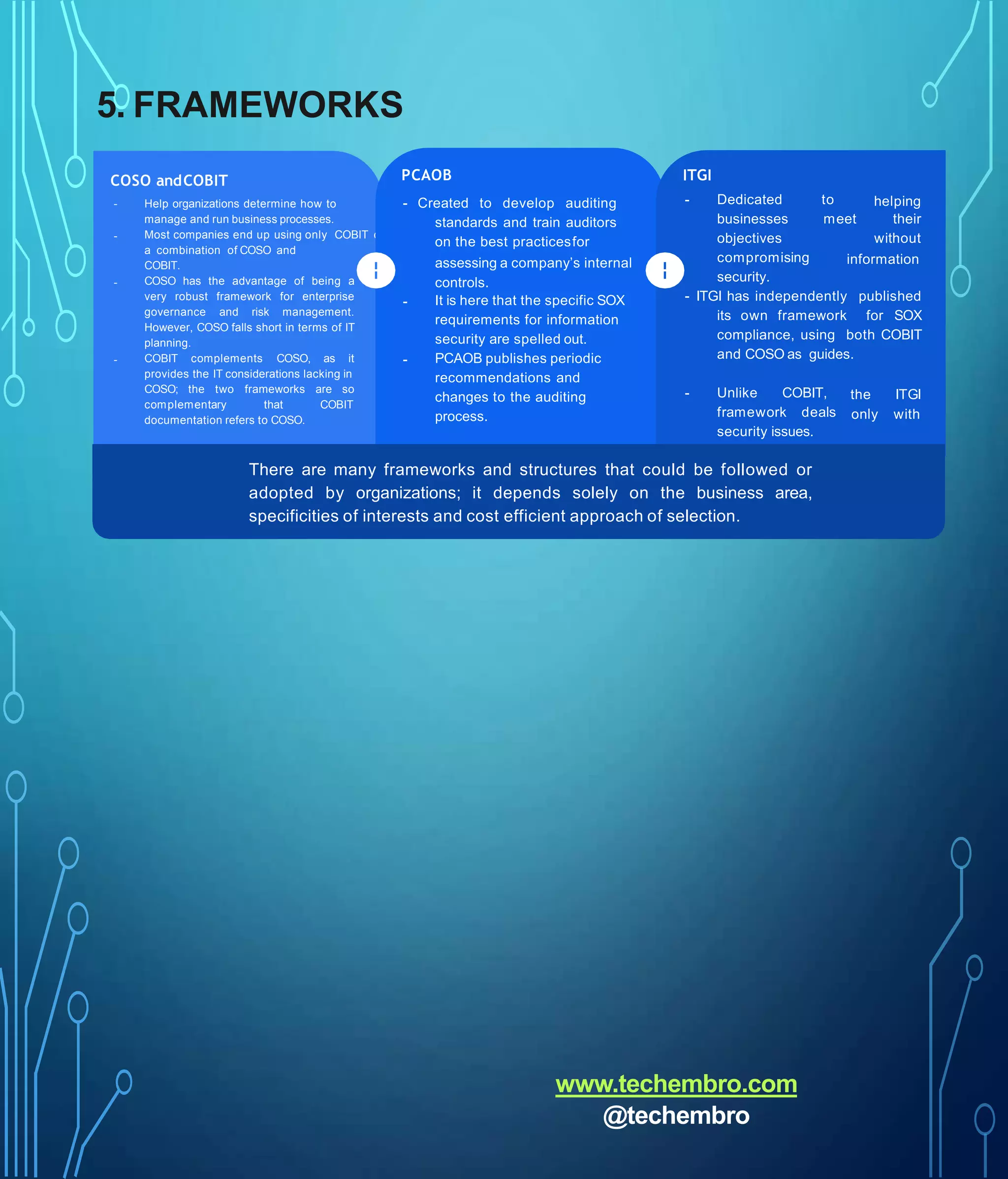 COSO andCOBIT
-
-
-
- Help organizations determine how to
manage and run business processes.
Most companies end up using only COBIT or
a combination of COSO and
COBIT.
COSO has the advantage of being a
very robust framework for enterprise
governance and risk management.
However, COSO falls short in terms of IT
planning.
COBIT complements COSO, as it
provides the IT considerations lacking in
COSO; the two frameworks are so
complementary that COBIT
documentation refers to COSO.
5. FRAMEWORKS
PCAOB
-
-
- Created to develop auditing
standards and train auditors
on the best practicesfor
assessing a company’s internal
controls.
It is here that the specific SOX
requirements for information
security are spelled out.
PCAOB publishes periodic
recommendations and
changes to the auditing
process.
ITGI
to
meet
helping
their
without
information
- Dedicated
businesses
objectives
compromising
security.
- ITGI has independently published
its own framework for SOX
compliance, using both COBIT
and COSO as guides.
the ITGI
only with
- Unlike COBIT,
framework deals
security issues.
There are many frameworks and structures that could be followed or
adopted by organizations; it depends solely on the business area,
specificities of interests and cost efficient approach of selection.
www.techembro.com
@techembro
 