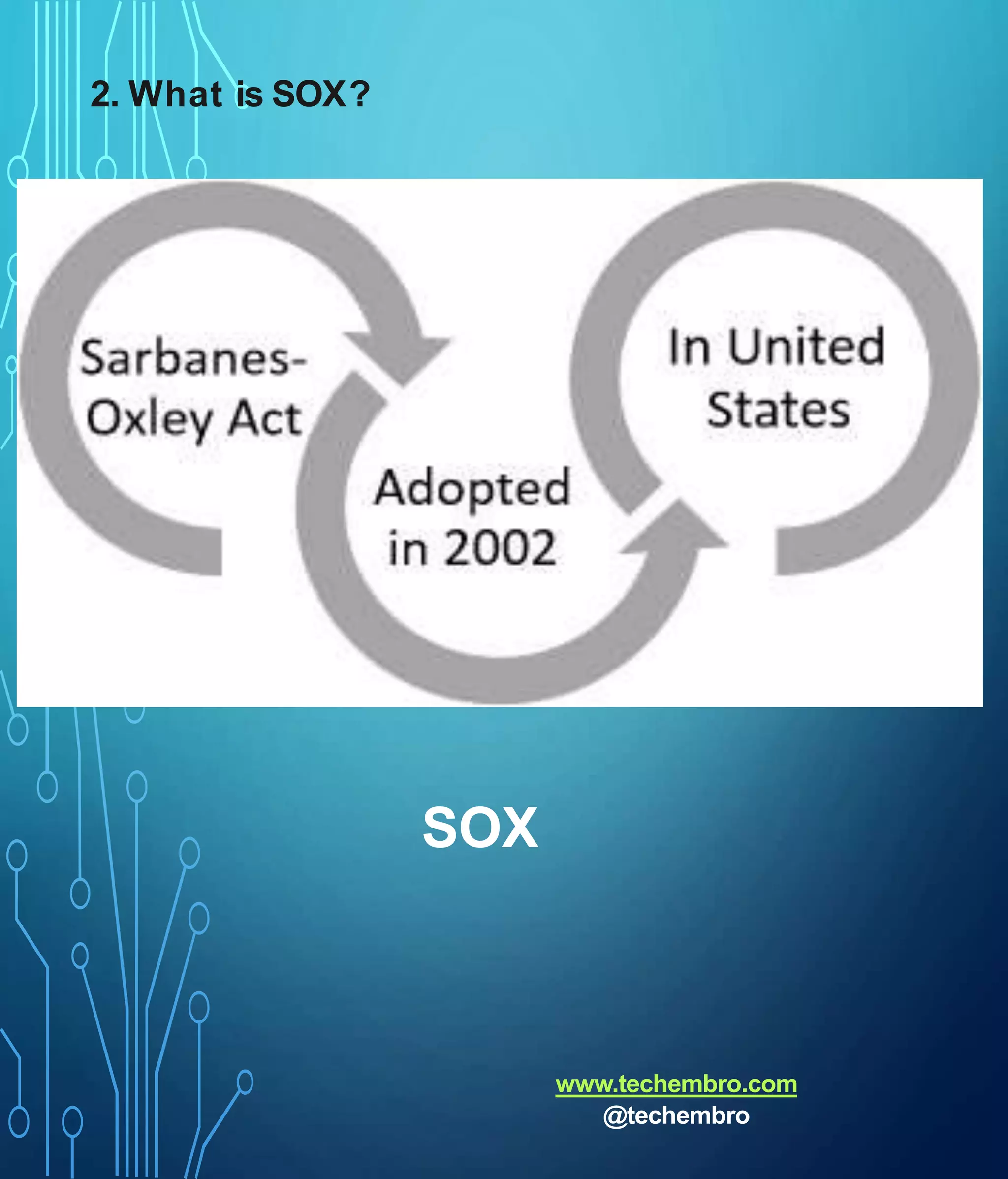 2. What is SOX?
SOX
www.techembro.com
@techembro
 