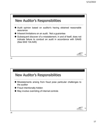 5/12/2022
17
New Auditor’s Responsibilities
 Audit opinion based on auditor's having obtained reasonable
assurance
 Inherent limitations on an audit. Not a guarantee
 Subsequent discover of a misstatement, in and of itself, does not
indicate failure to conduct an audit in accordance with GAAS
(See SAS 134.A45)
33
New Auditor’s Responsibilities
 Misstatements arising from fraud pose particular challenges to
the auditor
 Fraud intentionally hidden
 May involve overriding of internal controls
34
33
34
 