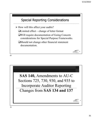 5/12/2022
35
 How will this affect your audits?
Limited effect – change of letter format
Will require documentation of Going Concern
considerations for Special Purpose Frameworks.
Should not change other financial statement
documentation.
69
70
69
70
 