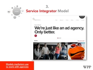3. 
Service Integrator Model

Models marketers use 
to work with agencies

 