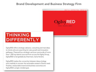 Brand Development and Business Strategy Firm

 