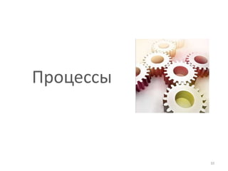 Процессы



           10
 