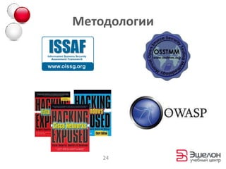 Методологии




    24
 