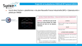Projet EIC et la plateforme CHESS @ IRT SystemX (2015)
 Inscrit dans l’action « plateformes » du plan Nouvelle France Ind...