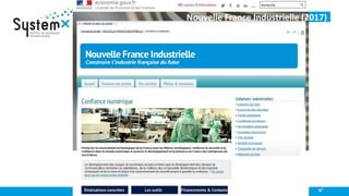 Nouvelle France Industrielle (2017)
N°
 