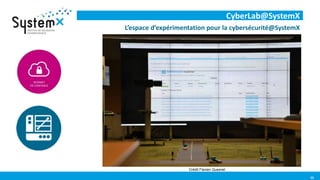55
CyberLab@SystemX
L’espace d’expérimentation pour la cybersécurité@SystemX
Crédit Flavien Quesnel
 