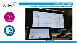 56
CyberLab@SystemX
L’espace d’expérimentation pour la cybersécurité@SystemX
Crédit Flavien Quesnel
 