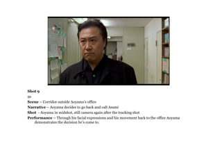 Shot 9
9s
Scene – Corridor outside Aoyama’s office
Narrative – Aoyama decides to go back and call Asami
Shot - Aoyama in midshot, still camera again after the tracking shot
Performance – Through his facial expressions and his movement back to the office Aoyama
   demonstrates the decision he’s come to.
 
