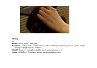 Shot 13
01s
Scene – Still in Asami’s apartment
Narrative – Linking shot – parallel editing to make absolutely clear thatit is she and Aoyoma who re
    talking on the phone in the next shot.
Shot CU Asami pov of the phone and her hand coming in to answer it
Sound – The phone. The strange soundscape of Asami’s apartment.
 