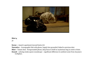 Shot 4
3s

Scene – Asami’s apartment (second look at it)
Narrative - Iconographic link with phone, hugely fore grounded, linked to previous shot.
Shot – Tatami shot. Foregrounded phone, deep focus to hold on mysterious bag in centre of shot.
Sound - echoing windy sparse soundscape – significant difference in ambient noise from Aoyama’s
   workplace.
 