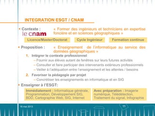 11
INTEGRATION ESGT / CNAM
16 mai 2013
« Former des ingénieurs et techniciens en expertise
foncière et en sciences géographiques »
Licence/Master/Doctorat Cycle Ingénieur Formation continue
 Contexte :
 Proposition : « Enseignement de l’informatique au service des
données géographiques »
1. Intégrer le contexte professionnel
– Fournir aux élèves autant de fenêtres sur leurs futures activités
– Consulter et faire participer des intervenants extérieurs professionnels
– Veiller à l’adéquation entre l’enseignement et les attentes / besoins
2. Favoriser la pédagogie par projet
– Concrétiser les enseignements en informatique et en SIG
 Enseigner à l’ESGT:
Immédiatement : Informatique générale,
Programmation, Développement SIG,
BDD, Cartographie Web, SIG, Internet
Avec préparation : Imagerie
numérique, Télédétection,
Traitement du signal, Infographie
 