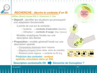 14
RECHERCHE : décrire le contexte d’un SI
16 mai 2013
 Proposition : modèle génératif fondé sur une
description spatiale
– Composants distribués dans l’espace
– Régions d’impact (aires utiles, aires de mobilité)
– Relations entre régions contexte du SI à tx
 Objectif : identifier les situations qui provoquent
une adaptation fonctionnelle
Prédiction des contextes : analyse
spatiale, simulation dans un SIG
t1 t2
2 points de vue sur le contexte :
– Système contexte d’exécution (Banâtre)
– Utilisateur contexte d’usage (Dey, Calvary)
Modèles analytiques fondés sur une
description des tâches
IRENav (Brest), équipe SIG, C. Claramunt, C. Ray
Description contextuelle OK Démarche de Conception ?
 