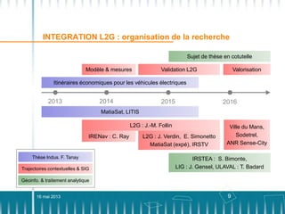 9
INTEGRATION L2G : organisation de la recherche
16 mai 2013
2014 2015 2016
Trajectoires contextuelles & SIG
Itinéraires économiques pour les véhicules électriques
MatiaSat, LITIS
Modèle & mesures Validation L2G Valorisation
L2G : J.-M. Follin
IRENav : C. Ray L2G : J. Verdin, E. Simonetto
MatiaSat (expé), IRSTV
Ville du Mans,
Sodetrel,
ANR Sense-City
Sujet de thèse en cotutelle
IRSTEA : S. Bimonte,
LIG : J. Gensel, ULAVAL : T. Badard
Thèse Indus. F. Tanay
Géoinfo. & traitement analytique
2013
 
