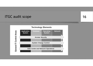 ITGC audit scope 16
 