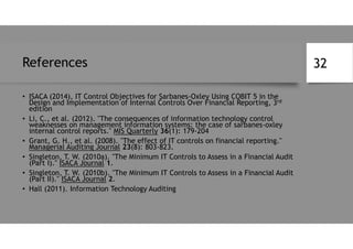 References
• ISACA (2014), IT Control Objectives for Sarbanes-Oxley Using COBIT 5 in the
Design and Implementation of Internal Controls Over Financial Reporting, 3rd
edition
• Li, C., et al. (2012). "The consequences of information technology control
weaknesses on management information systems: the case of sarbanes-oxley
internal control reports." MIS Quarterly 36(1): 179-204
• Grant, G. H., et al. (2008). "The effect of IT controls on financial reporting."
Managerial Auditing Journal 23(8): 803-823.
• Singleton, T. W. (2010a). "The Minimum IT Controls to Assess in a Financial Audit
(Part I)." ISACA Journal 1.
• Singleton, T. W. (2010b). "The Minimum IT Controls to Assess in a Financial Audit
(Part II)." ISACA Journal 2.
• Hall (2011). Information Technology Auditing
32
 