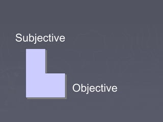 Subjective



             Objective
 