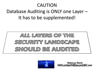 CAUTION
Database Auditing is ONLY one Layer –
It has to be supplemented!
 