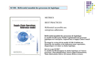 SCOR : Référentiel mondial des processus de logistique
METRICS
BEST PRACTICES
Référentiel accessible aux
entreprises adhérentes
Référentiel mondial des processus de logistique
Le modèle SCOR à pour finalité l’optimisation des processus
logistiques de l’entreprise. Aujourd’hui, le Supply-Chain Council
à
développé la version 8.0 du modèle SCOR. Il définit une
démarche, des modèles et des indicateurs pour représenter,
diagnostiquer et évaluer sa chaîne logistique.
Qu’est ce que SCOR ?
Le modèle SCOR décompose la chaîne logistique en 5 macro
processus : Plan (planification), Source (approvisionnement),
Make (fabrication), Deliver (livraison), Return (retour).
 