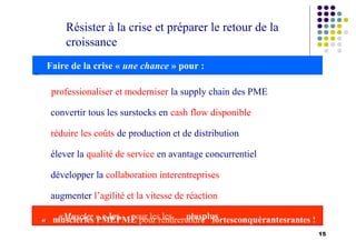 Faire de la crise « une chance » pour :
15
«Muscler » » les pour les les plusplus
Résister à la crise et préparer le retour de la
croissance
«
professionaliser et moderniser la supply chain des PME
convertir tous les surstocks en cash flow disponible
réduire les coûts de production et de distribution
élever la qualité de service en avantage concurrentiel
développer la collaboration interentreprises
augmenter l’agilité et la vitesse de réaction
« musclerles PMEPME pour rendrerendre fortesconquérantesrantes !
 