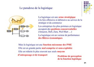 21
Le paradoxe de la logistique
d’entreposage et de transport
La logistique est une arme stratégique
à la fois offensive et défensive au service de la
stratégie et du commerce
Les entreprises les plus pointues en logistique
occupent des positions concurrentielles
(Amazon, Dell, Zara, Wal-Mart …)
La logistique est un vecteur de performance
des filières économiques
Mais la logistique est une fonction méconnue des PME
Elle est en grande partie mal comprise et sous-exploitée
Elle est réduite le plus souvent aux seuls moyens
Problème de perception
de la fonction logistique
 