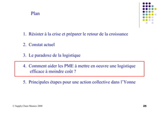 © Supply Chain Masters 2008 25
Plan
1. Résister à la crise et préparer le retour de la croissance
2. Constat actuel
3. Le paradoxe de la logistique
4. Comment aider les PME à mettre en oeuvre une logistique
efficace à moindre coût ?
5. Principales étapes pour une action collective dans l’Yonne
 