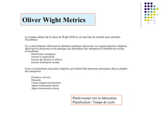 La sixième édition de la classe de Wight d'Oliver est une liste de contrôle pour atteindre
l'excellence
Il y a neuf chapitres décrivant les dernières pratiques éprouvées. Les quatre premiers chapitres
décrivant les processus et les pratiques qui permettent aux entreprises d’atteindre un niveau
d’excellence
Planification stratégique
Gestion et organisation
Gestion des dossiers et affaires
Gestion d'entreprise étendue
Ceux-ci soutiennent cinq autres chapitres qui traitent ldes processus principaux dans la plupart
des entreprises
Produits et services
Demande
Chaîne d'approvisionnements
Approvisionnement interne
Approvisionnement externe
Oliver Wight Metrics
Plutôt tourné vers la fabrication
Planification / Temps de cycle
 