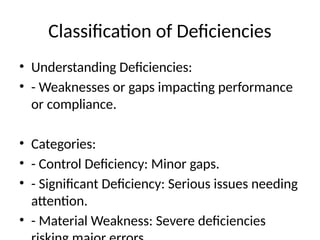 Audit Management Pharmaceutical Presentation | PPTX