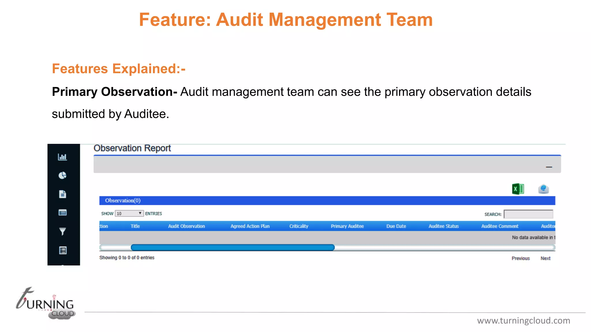 www.turningcloud.com
Feature: Audit Management Team
Features Explained:-
Primary Observation- Audit management team can see the primary observation details
submitted by Auditee.
 