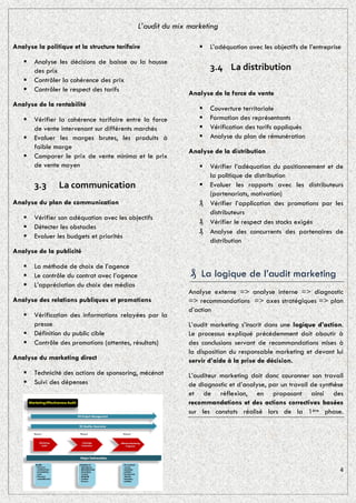 L’audit du mix marketing

Analyse la politique et la structure tarifaire                     L’adéquation avec les objectifs de l’entreprise

      Analyse les décisions de baisse ou la hausse
       des prix                                                     3.4 La distribution
      Contrôler la cohérence des prix
      Contrôler le respect des tarifs
                                                             Analyse de la force de vente
Analyse de la rentabilité
                                                                   Couverture territoriale
      Vérifier la cohérence tarifaire entre la force              Formation des représentants
       de vente intervenant sur différents marchés                 Vérification des tarifs appliqués
      Evaluer les marges brutes, les produits à                   Analyse du plan de rémunération
       faible marge
                                                             Analyse de la distribution
      Comparer le prix de vente minima et le prix
       de vente moyen                                            Vérifier l’adéquation du positionnement et de
                                                                  la politique de distribution
       3.3      La communication                                 Evaluer les rapports avec les distributeurs
                                                                  (partenariats, motivation)
Analyse du plan de communication                                ₰ Vérifier l’application des promotions par les
                                                                  distributeurs
      Vérifier son adéquation avec les objectifs
                                                                ₰ Vérifier le respect des stocks exigés
      Détecter les obstacles
                                                                ₰ Analyse des concurrents des partenaires de
      Evaluer les budgets et priorités
                                                                  distribution
Analyse de la publicité

      La méthode de choix de l’agence
      Le contrôle du contrat avec l’agence                  ₰ La logique de l’audit marketing
      L’appréciation du choix des médias
                                                             Analyse externe => analyse interne => diagnostic
Analyse des relations publiques et promotions                => recommandations => axes stratégiques => plan
                                                             d’action
      Vérification des informations relayées par la
       presse                                                L’audit marketing s’inscrit dans une logique d’action.
      Définition du public cible                            Le processus expliqué précédemment doit aboutir à
      Contrôle des promotions (attentes, résultats)         des conclusions servant de recommandations mises à
                                                             la disposition du responsable marketing et devant lui
Analyse du marketing direct                                  servir d’aide à la prise de décision.
      Technicité des actions de sponsoring, mécénat         L’auditeur marketing doit donc couronner son travail
      Suivi des dépenses                                    de diagnostic et d’analyse, par un travail de synthèse
                                                             et de réflexion, en proposant ainsi des
                                                             recommandations et des actions correctives basées
                                                             sur les constats réalisé lors de la 1ère phase.




                                                                                                                  4
 