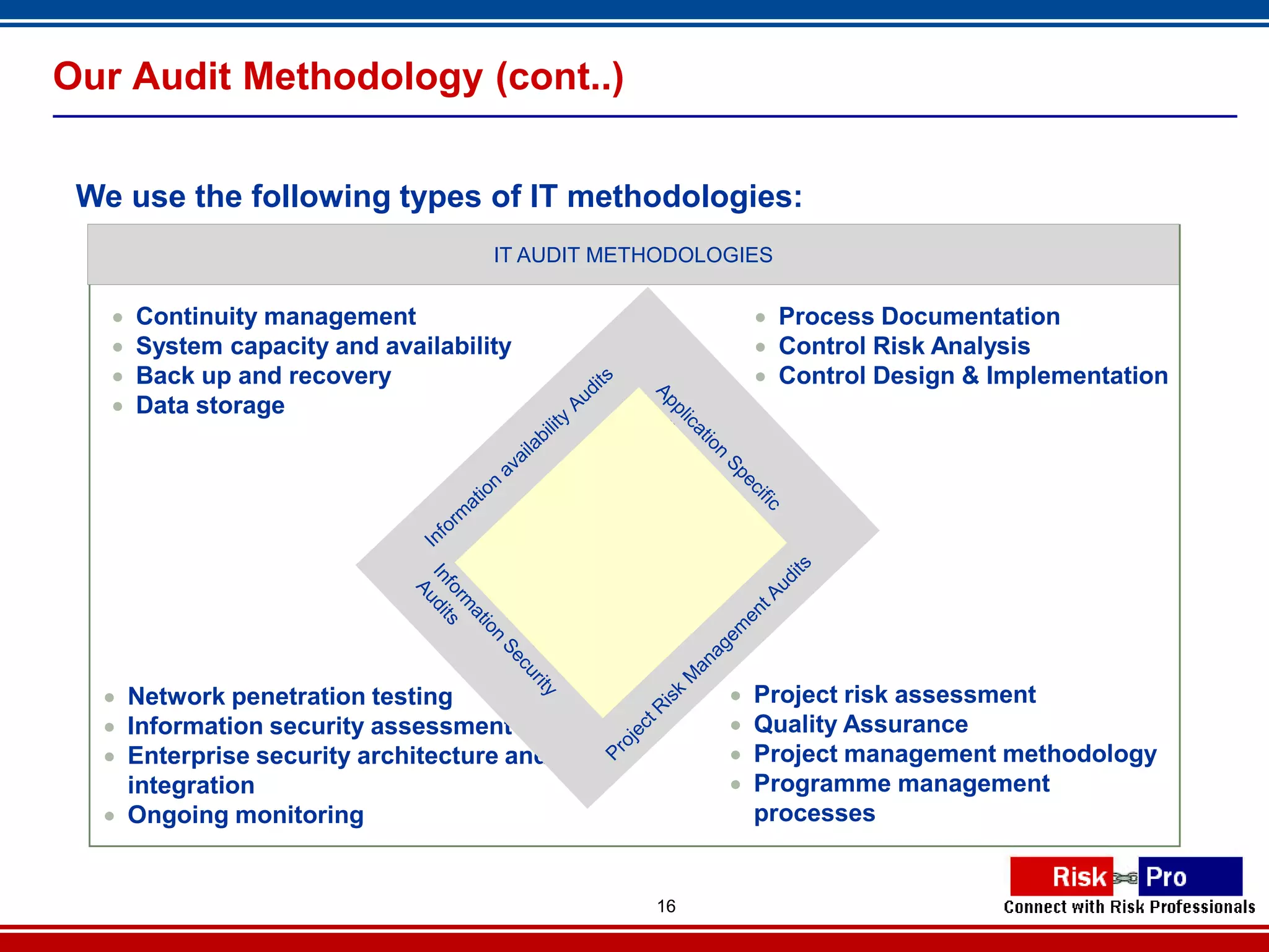 Our Audit Methodology (cont..)


 We use the following types of IT methodologies:
                                     IT AUDIT METHODOLOGIES

      Continuity management                                Process Documentation
      System capacity and availability                     Control Risk Analysis
      Back up and recovery                                 Control Design & Implementation
      Data storage




   Network penetration testing                           Project risk assessment
   Information security assessment                       Quality Assurance
   Enterprise security architecture and                  Project management methodology
    integration                                           Programme management
   Ongoing monitoring                                     processes


                                                 16
 