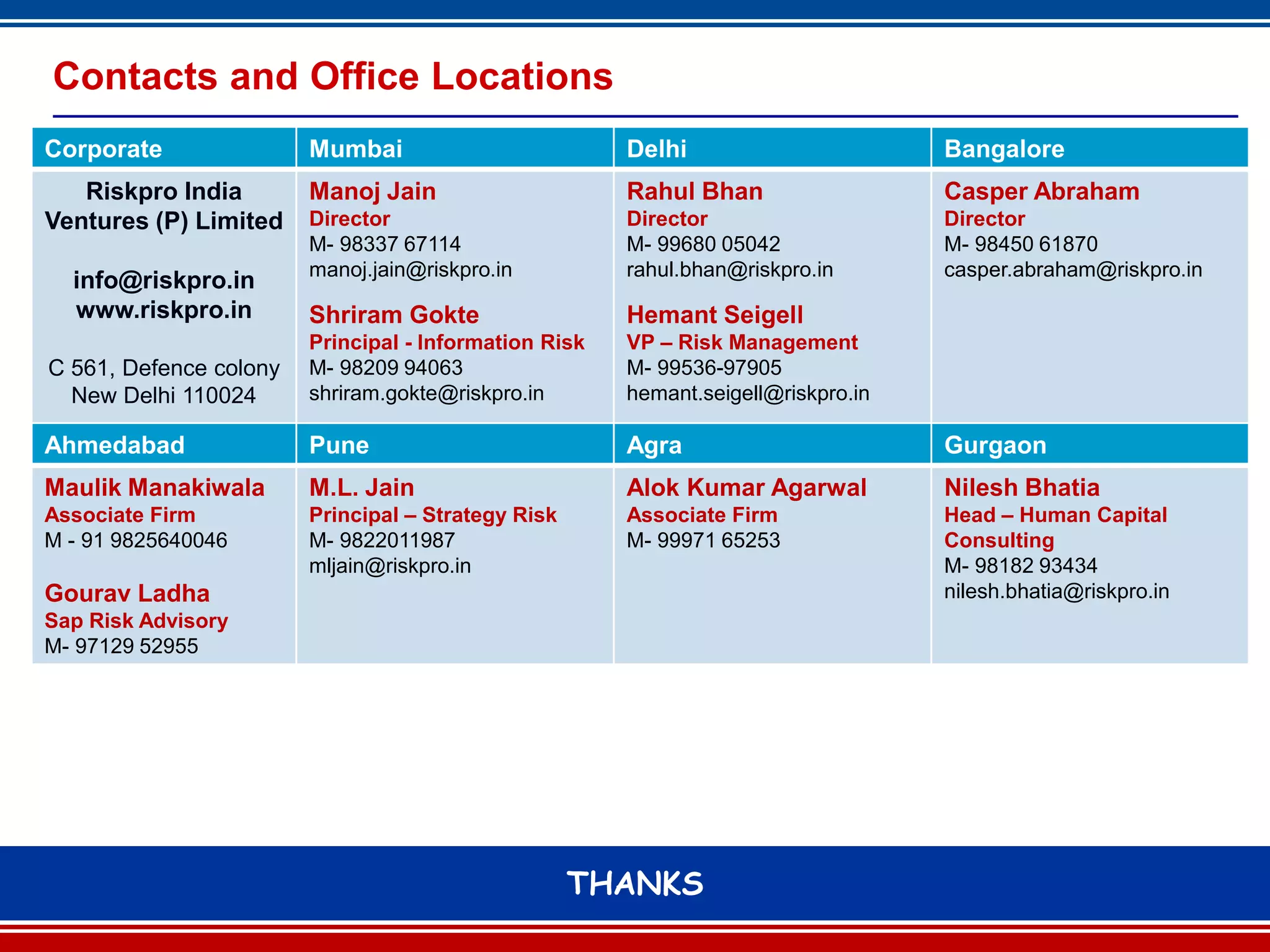 Contacts and Office Locations
Corporate               Mumbai                         Delhi                       Bangalore
   Riskpro India        Manoj Jain                     Rahul Bhan                  Casper Abraham
Ventures (P) Limited    Director                       Director                    Director
                        M- 98337 67114                 M- 99680 05042              M- 98450 61870
                        manoj.jain@riskpro.in          rahul.bhan@riskpro.in       casper.abraham@riskpro.in
  info@riskpro.in
  www.riskpro.in        Shriram Gokte                  Hemant Seigell
                        Principal - Information Risk   VP – Risk Management
C 561, Defence colony   M- 98209 94063                 M- 99536-97905
  New Delhi 110024      shriram.gokte@riskpro.in       hemant.seigell@riskpro.in

Ahmedabad               Pune                           Agra                        Gurgaon
Maulik Manakiwala       M.L. Jain                      Alok Kumar Agarwal          Nilesh Bhatia
Associate Firm          Principal – Strategy Risk      Associate Firm              Head – Human Capital
M - 91 9825640046       M- 9822011987                  M- 99971 65253              Consulting
                        mljain@riskpro.in                                          M- 98182 93434
Gourav Ladha                                                                       nilesh.bhatia@riskpro.in
Sap Risk Advisory
M- 97129 52955




                                                    THANKS
                                                          23
 