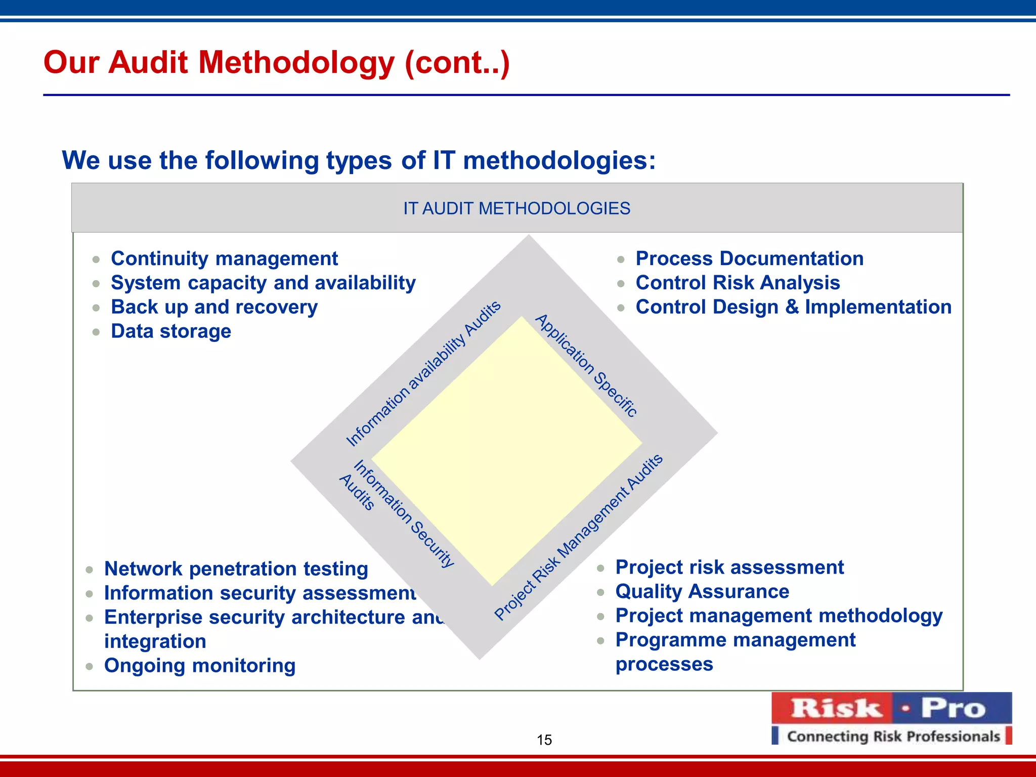 15
Our Audit Methodology (cont..)
We use the following types of IT methodologies:
 Continuity management
 System capacity and availability
 Back up and recovery
 Data storage
 Project risk assessment
 Quality Assurance
 Project management methodology
 Programme management
processes
 Process Documentation
 Control Risk Analysis
 Control Design & Implementation
 Network penetration testing
 Information security assessment
 Enterprise security architecture and
integration
 Ongoing monitoring
IT AUDIT METHODOLOGIES
 