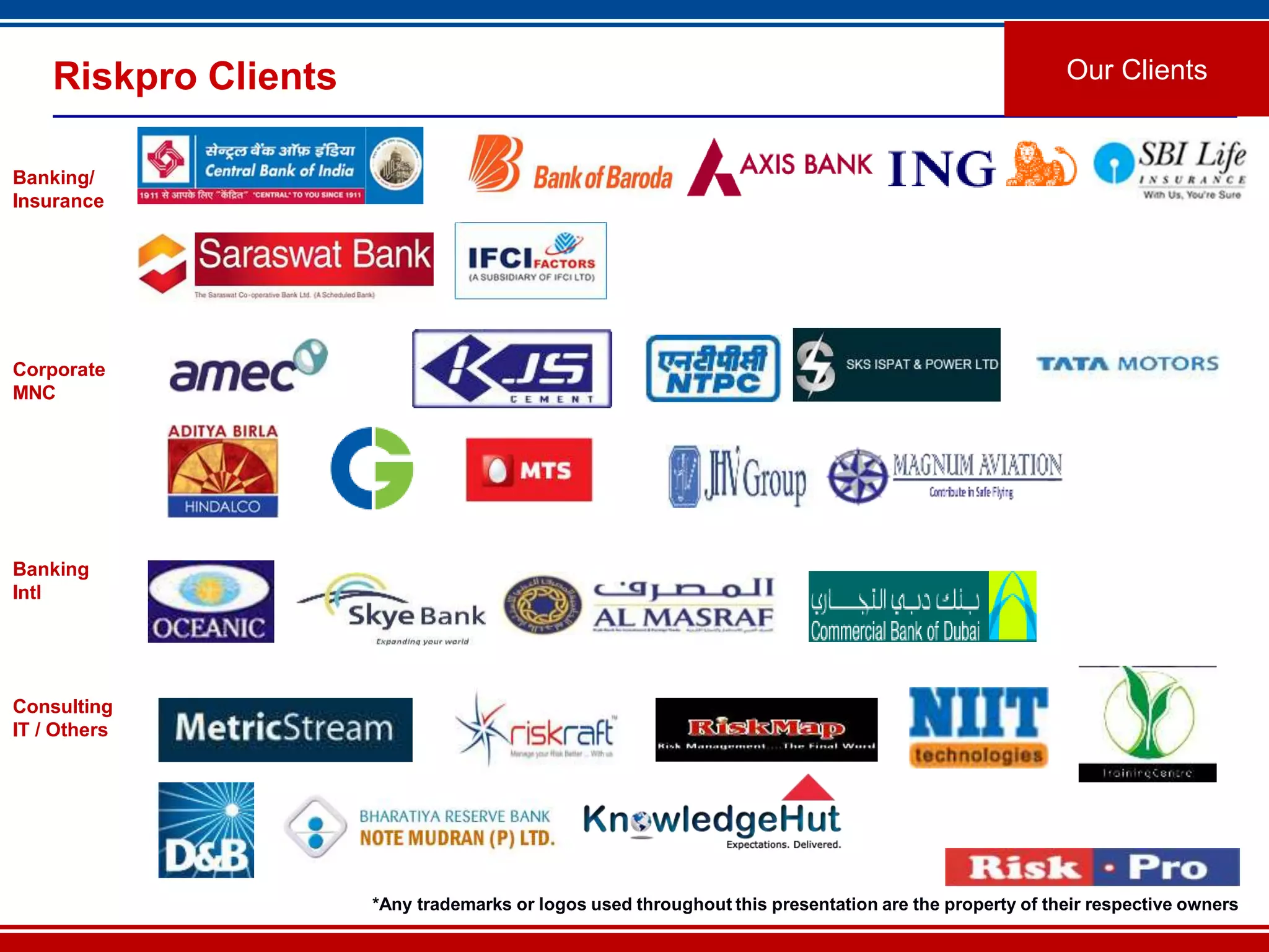 22
Riskpro Clients Our Clients
*Any trademarks or logos used throughout this presentation are the property of their respective owners
Banking/
Insurance
Corporate
MNC
Banking
Intl
Consulting
IT / Others
 