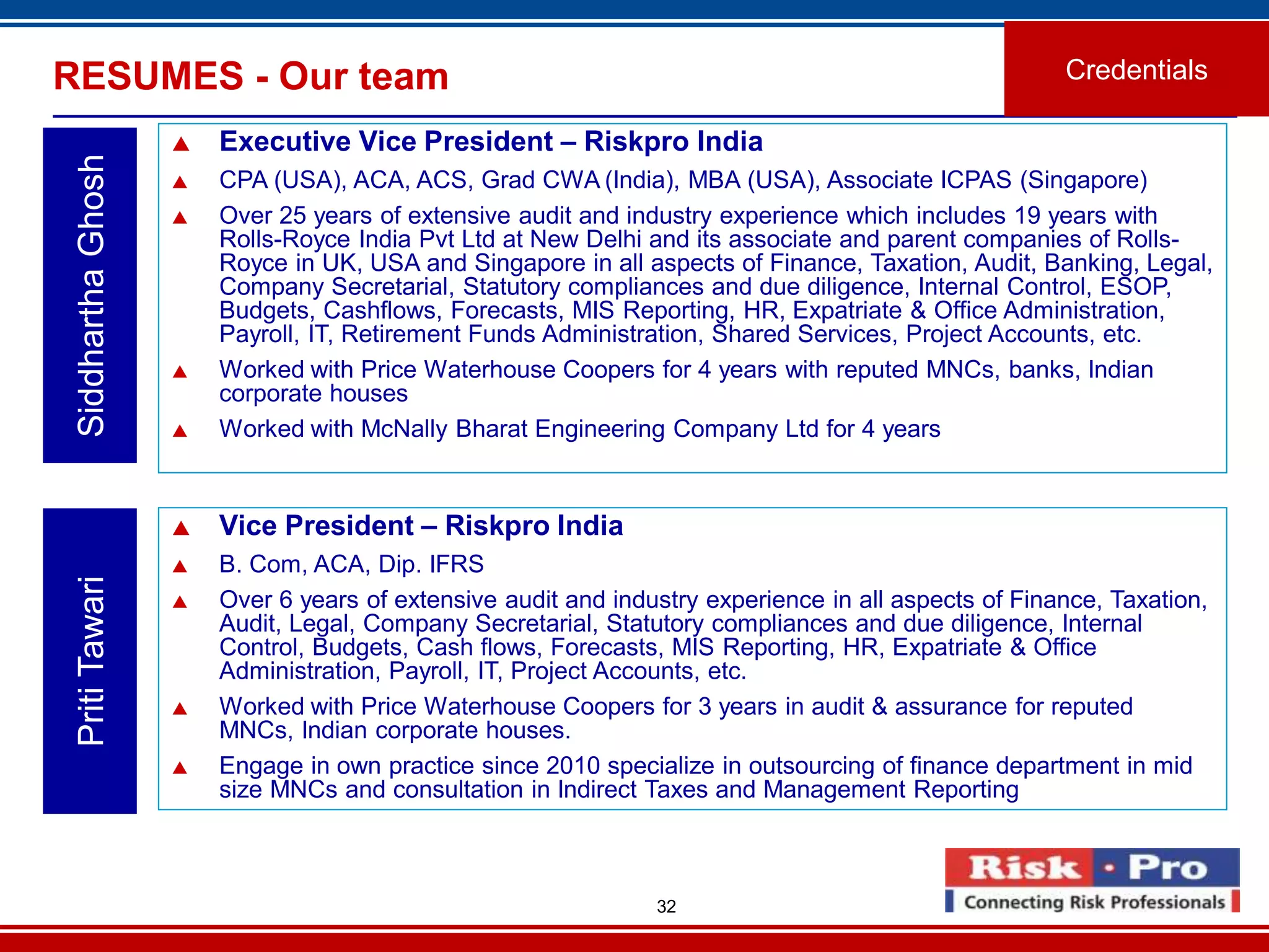 32
RESUMES - Our team Credentials
SiddharthaGhosh
 Executive Vice President – Riskpro India
 CPA (USA), ACA, ACS, Grad CWA (India), MBA (USA), Associate ICPAS (Singapore)
 Over 25 years of extensive audit and industry experience which includes 19 years with
Rolls-Royce India Pvt Ltd at New Delhi and its associate and parent companies of Rolls-
Royce in UK, USA and Singapore in all aspects of Finance, Taxation, Audit, Banking, Legal,
Company Secretarial, Statutory compliances and due diligence, Internal Control, ESOP,
Budgets, Cashflows, Forecasts, MIS Reporting, HR, Expatriate & Office Administration,
Payroll, IT, Retirement Funds Administration, Shared Services, Project Accounts, etc.
 Worked with Price Waterhouse Coopers for 4 years with reputed MNCs, banks, Indian
corporate houses
 Worked with McNally Bharat Engineering Company Ltd for 4 years
PritiTawari
 Vice President – Riskpro India
 B. Com, ACA, Dip. IFRS
 Over 6 years of extensive audit and industry experience in all aspects of Finance, Taxation,
Audit, Legal, Company Secretarial, Statutory compliances and due diligence, Internal
Control, Budgets, Cash flows, Forecasts, MIS Reporting, HR, Expatriate & Office
Administration, Payroll, IT, Project Accounts, etc.
 Worked with Price Waterhouse Coopers for 3 years in audit & assurance for reputed
MNCs, Indian corporate houses.
 Engage in own practice since 2010 specialize in outsourcing of finance department in mid
size MNCs and consultation in Indirect Taxes and Management Reporting
 