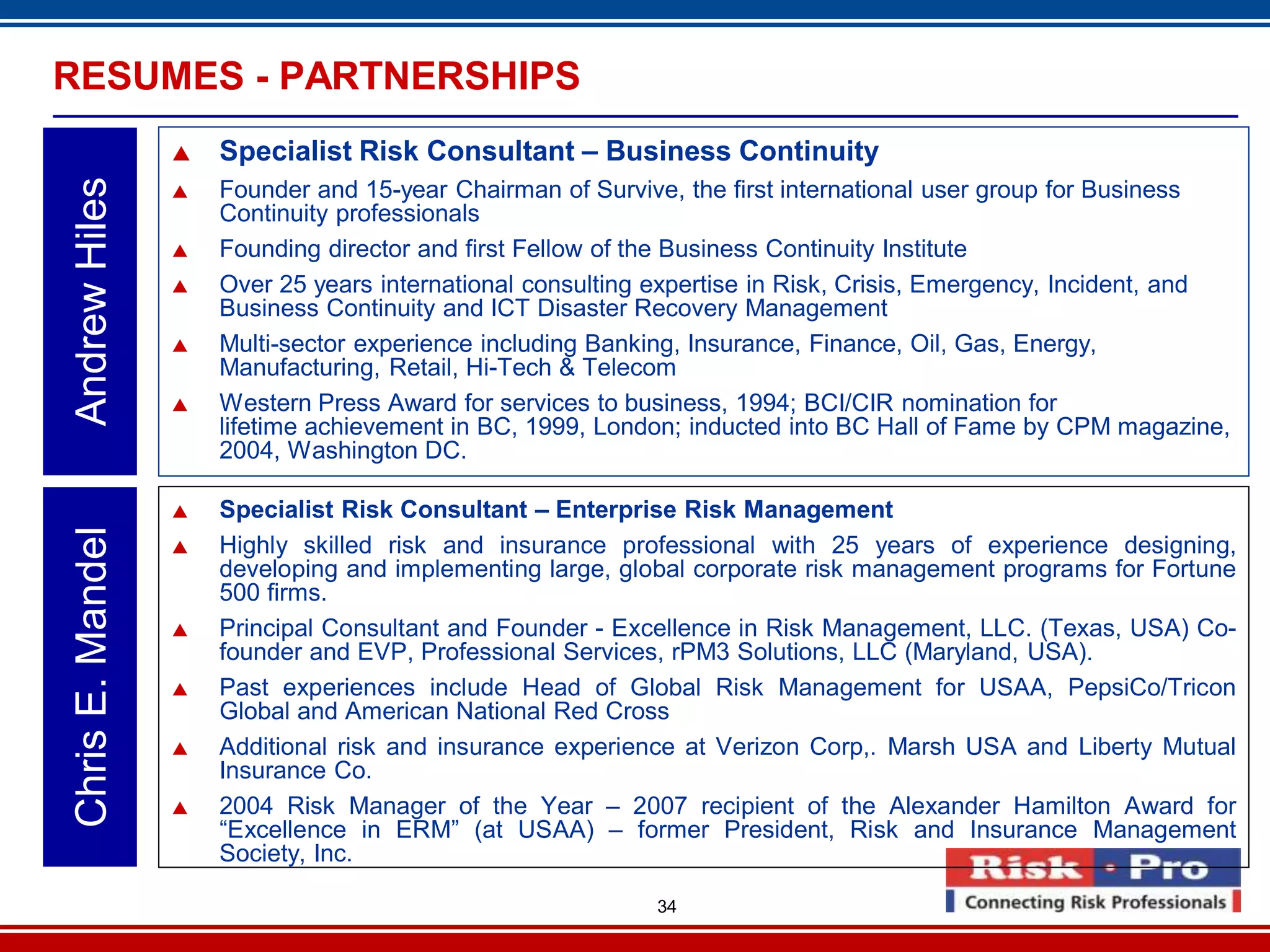 34
 Specialist Risk Consultant – Business Continuity
 Founder and 15-year Chairman of Survive, the first international user group for Business
Continuity professionals
 Founding director and first Fellow of the Business Continuity Institute
 Over 25 years international consulting expertise in Risk, Crisis, Emergency, Incident, and
Business Continuity and ICT Disaster Recovery Management
 Multi-sector experience including Banking, Insurance, Finance, Oil, Gas, Energy,
Manufacturing, Retail, Hi-Tech & Telecom
 Western Press Award for services to business, 1994; BCI/CIR nomination for
lifetime achievement in BC, 1999, London; inducted into BC Hall of Fame by CPM magazine,
2004, Washington DC.
AndrewHilesRESUMES - PARTNERSHIPS
 Specialist Risk Consultant – Enterprise Risk Management
 Highly skilled risk and insurance professional with 25 years of experience designing,
developing and implementing large, global corporate risk management programs for Fortune
500 firms.
 Principal Consultant and Founder - Excellence in Risk Management, LLC. (Texas, USA) Co-
founder and EVP, Professional Services, rPM3 Solutions, LLC (Maryland, USA).
 Past experiences include Head of Global Risk Management for USAA, PepsiCo/Tricon
Global and American National Red Cross
 Additional risk and insurance experience at Verizon Corp,. Marsh USA and Liberty Mutual
Insurance Co.
 2004 Risk Manager of the Year – 2007 recipient of the Alexander Hamilton Award for
“Excellence in ERM” (at USAA) – former President, Risk and Insurance Management
Society, Inc.
ChrisE.Mandel
 