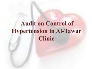 Audit on Control of
Hypertension in Al-Tawar
Clinic
 