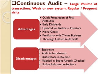 Continuous Audit – Large Volume of
transactions, Weak or new system, Regular / Frequent
visits
• Quick Preparation of Final
Accounts
• Early Dividends
• Updated for Bankers / Investors
• Moral Check
• Familiarity with Clients Business
• Thorough Utilised Audit Staff
Advantages
• Expensive
• Audit in Installments
• Disturbance in Routine
• Malafied in Books Already Checked
• Undue Reliance on Auditors
Disadvantages
 