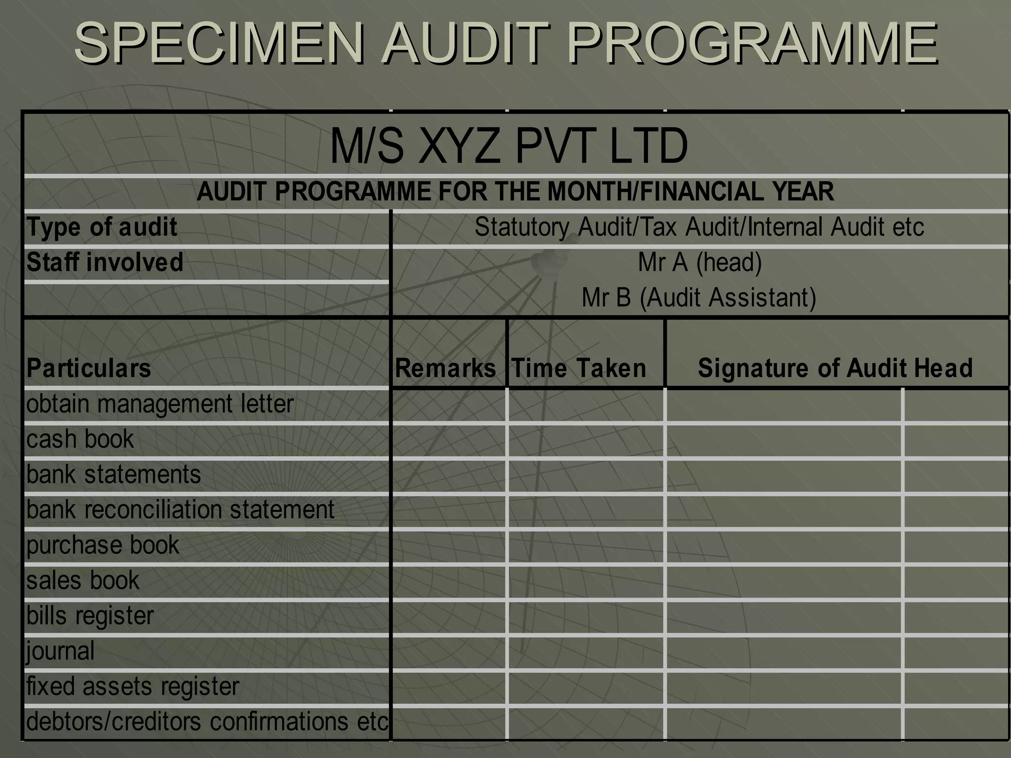 SPECIMEN AUDIT PROGRAMME 