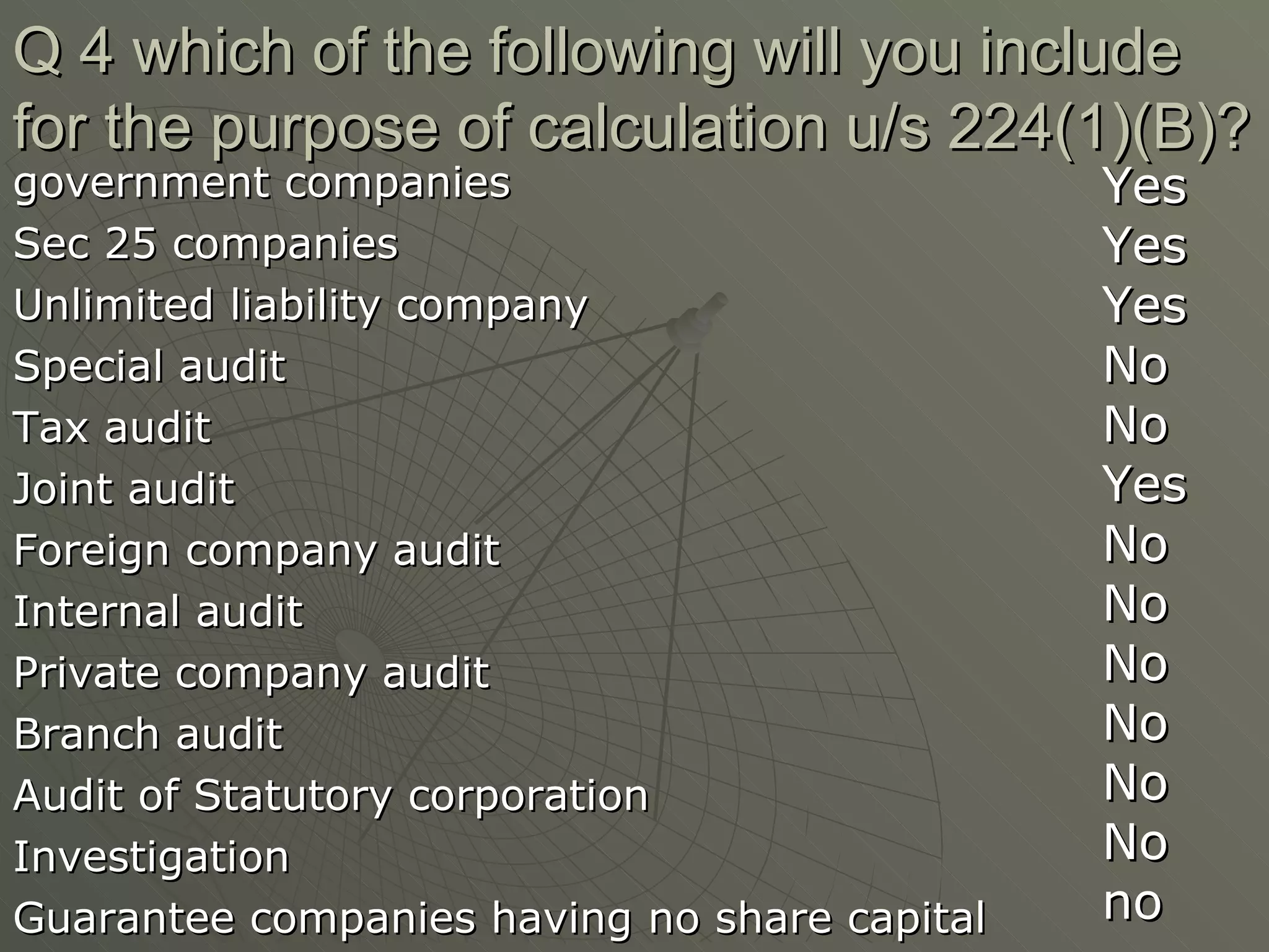 Q 4 which of the following will you include for the purpose of calculation u/s 224(1)(B)? government companies Sec 25 companies Unlimited liability company Special audit Tax audit Joint audit Foreign company audit Internal audit Private company audit Branch audit Audit of Statutory corporation Investigation Guarantee companies having no share capital Yes Yes Yes No No Yes No No No No No No no 