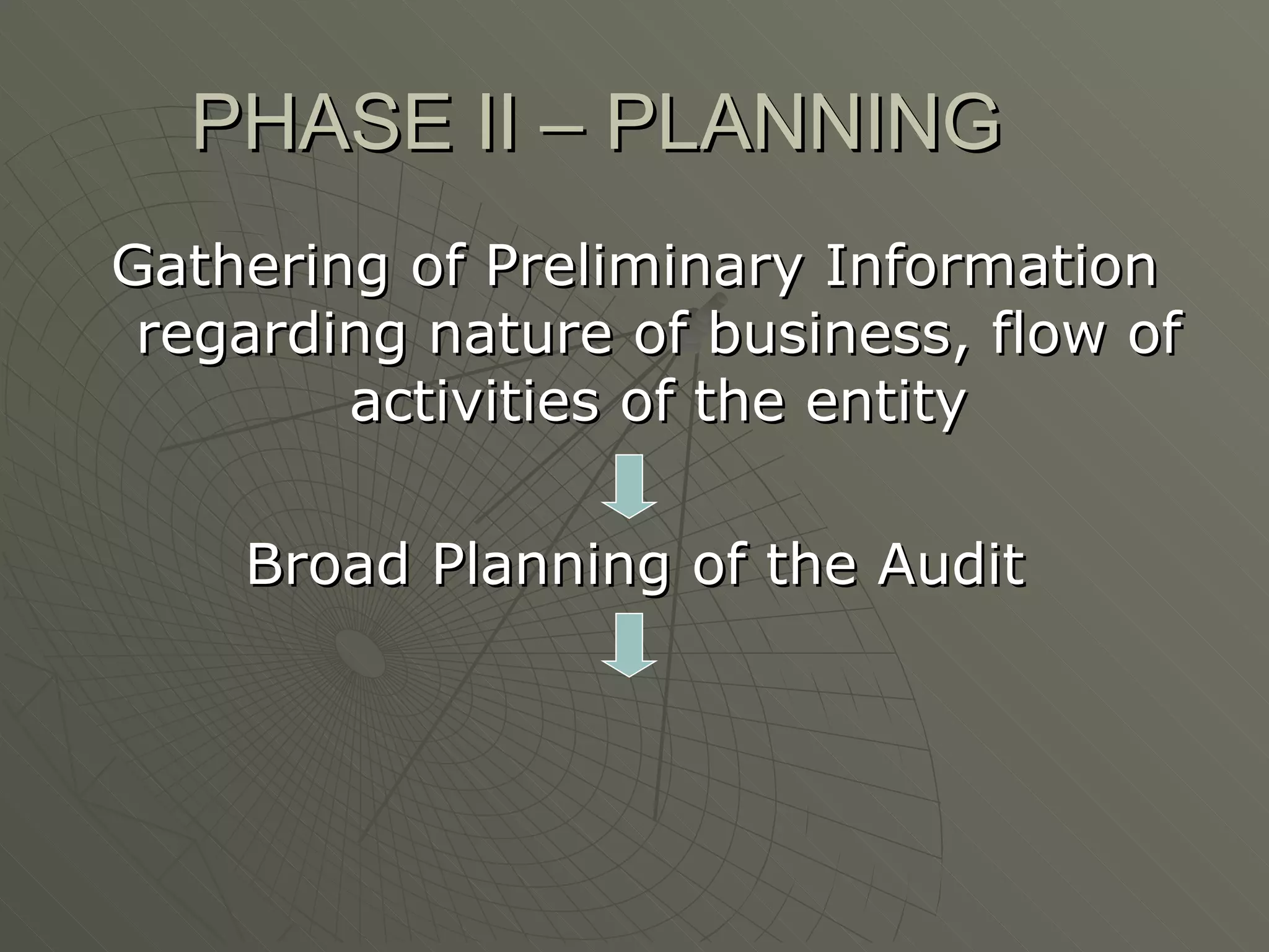 PHASE II – PLANNING Gathering of Preliminary Information regarding nature of business, flow of activities of the entity Broad Planning of the Audit 